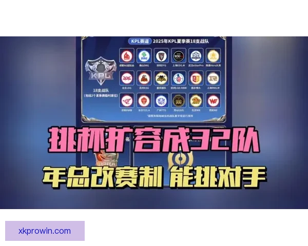 2026世界杯新赛制全面升级 32支队伍晋级方式大变革