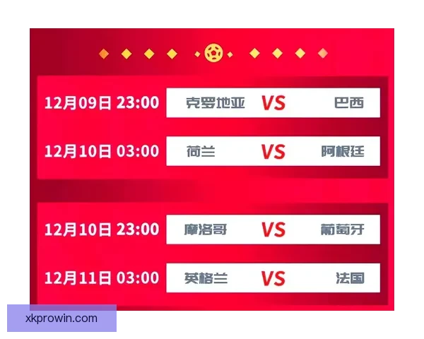 世界杯竞猜赔率推荐指南：深度解析热门球队胜率与投注技巧助你提高命中率