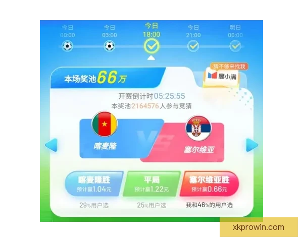 世界杯足球竞猜官网最新攻略全面解析与投注技巧分享