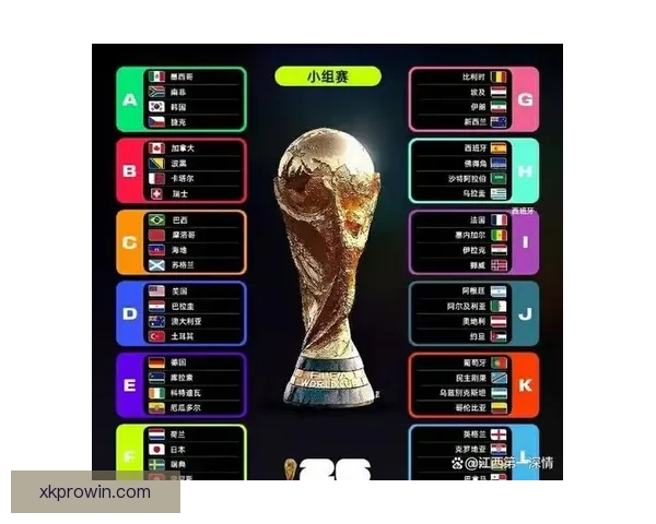 美加墨世界杯赛前赔率分析与热门球队胜负预测解析