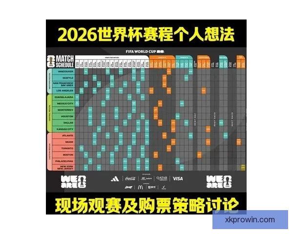 世界杯竞猜游戏攻略 提升预测准确率的实用技巧与策略分享