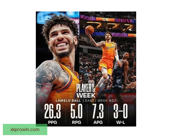 东契奇连续蝉联周最佳 三球首次当选 哈登阿门文班等获提名