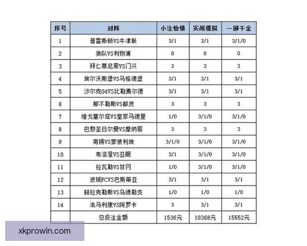 解析体育竞猜赔率背后的数学原理与投注策略助你赢得更多收益