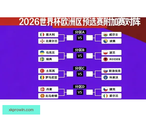 世界杯足球竞猜官网最新资讯预测分析全面解析赛事走势