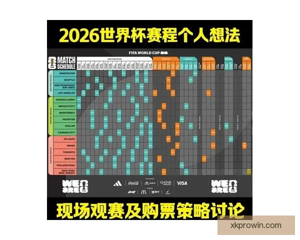 世界杯竞猜游戏玩法全攻略从入门规则到高手投注技巧与实战策略详解