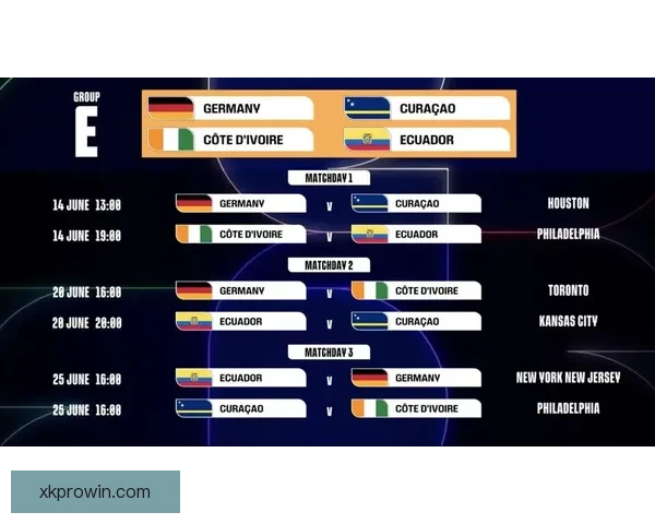 美加墨世界杯赛场下注指南与策略全面解析