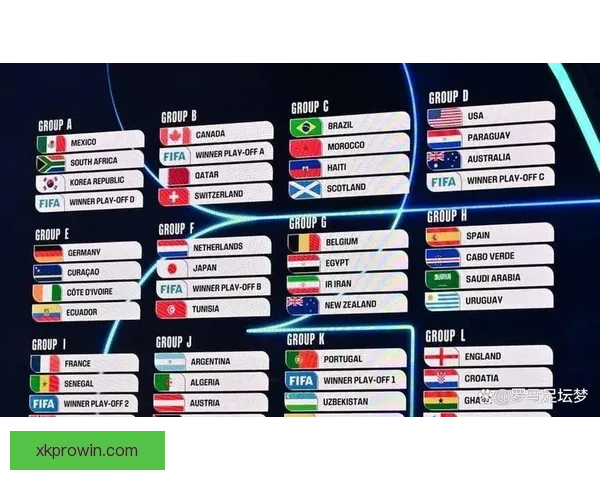 2026世界杯夺冠热门球队深度分析与赛程前瞻