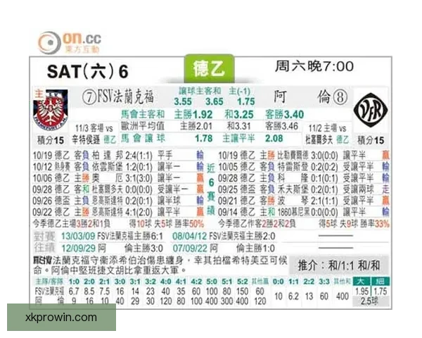 美加墨世界杯赛前赔率分析及冠军热门球队全预测