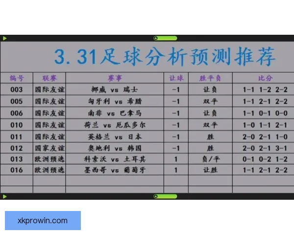 世界杯足球竞猜官网最新资讯预测分析全面解析赛事走势