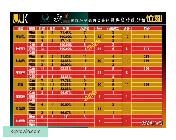 世界杯赛事全攻略详解：掌握投注技巧提高胜率秘籍