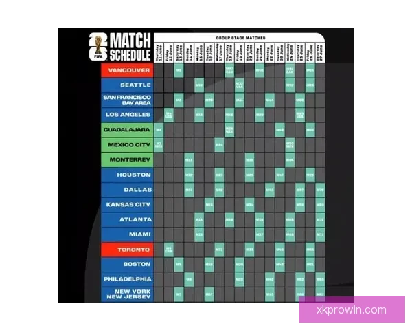 美加墨世界杯竞猜全攻略：从赛程分析到最佳投注策略详解