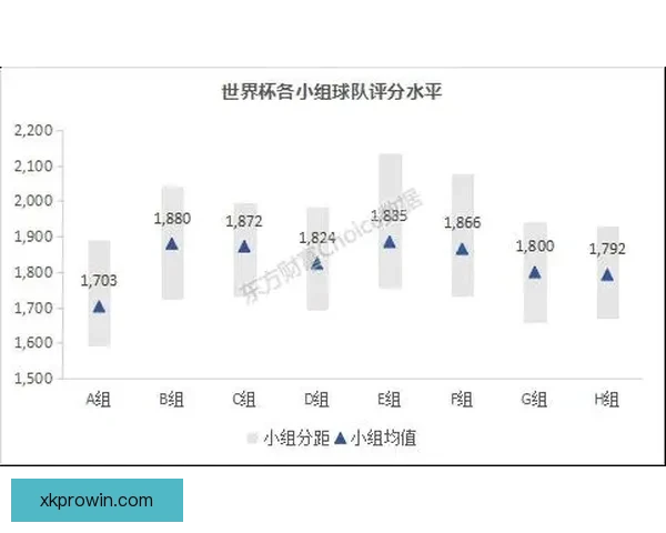 世界杯赛事全攻略详解：掌握投注技巧提高胜率秘籍