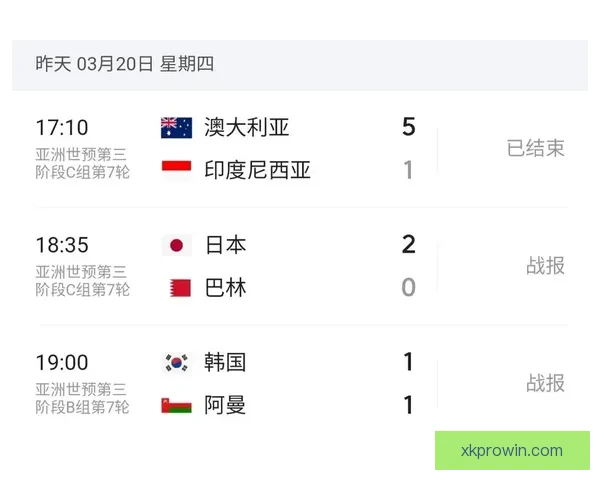 美加墨世界杯竞猜官网：全面分析赛事走势与投注策略助力您赢得精彩大奖